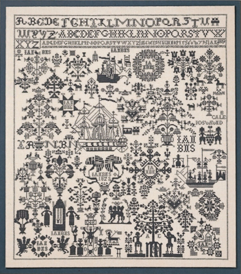 Broderikit Navneklud 65 x 72 cm